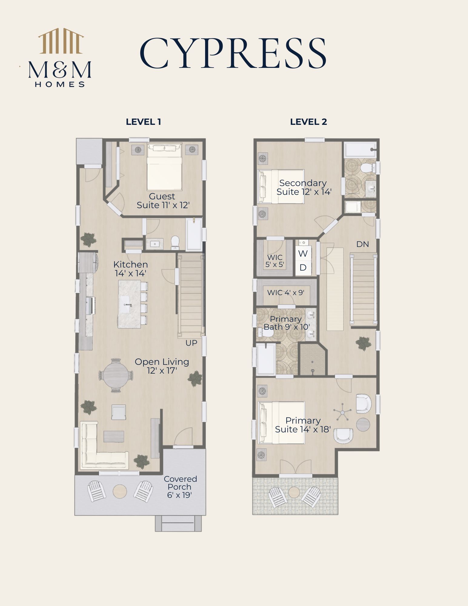 Cypress floor plan layout from M&M Homes semi-custom home collection for Northeast Florida Cypress floor plan layout from M&M Homes semi-custom home collection for Northeast Florida